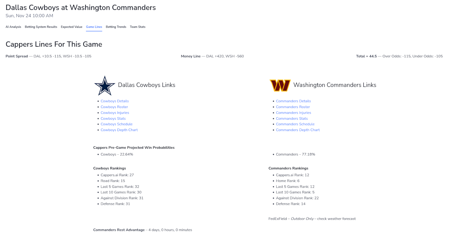 A screenshot of NFL team information, links, and projections