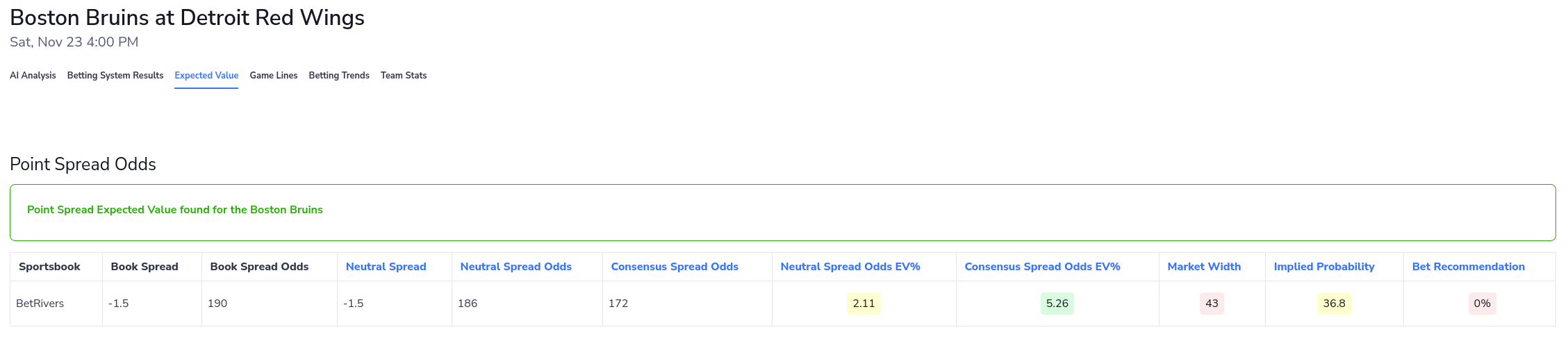 A screenshot of our NHL expected value analysis